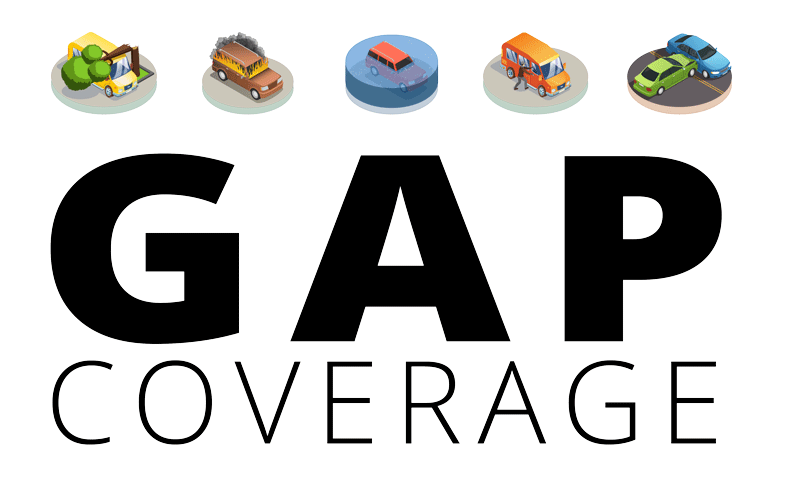 Gap Coverage Scenarios 